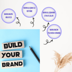 Markalaşma ve Hikaye Anlatımı