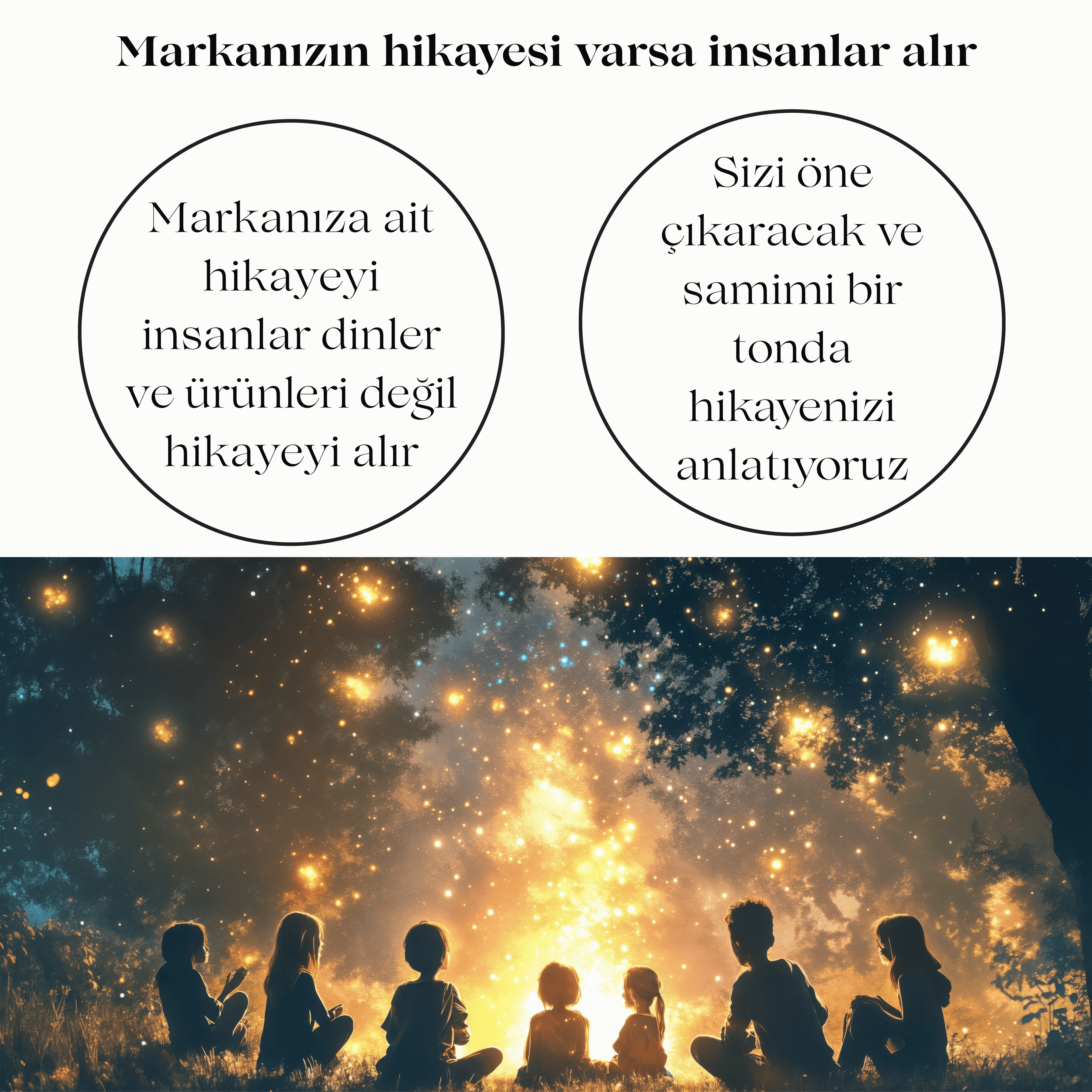 Markalaşma ve Hikaye Anlatımı