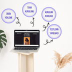 Shopify ile Web Sitenizin Kurulumu