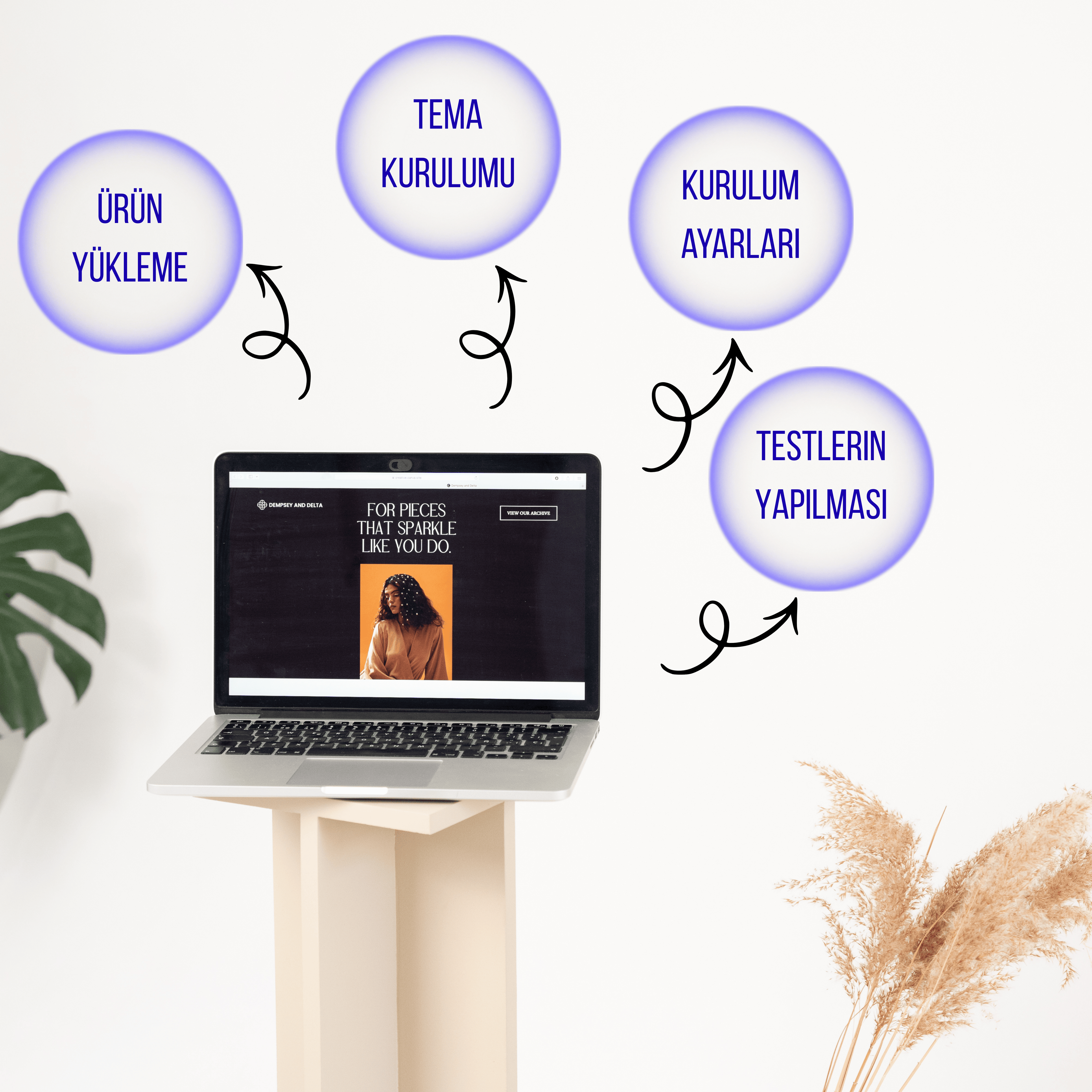 Shopify ile Web Sitenizin Kurulumu